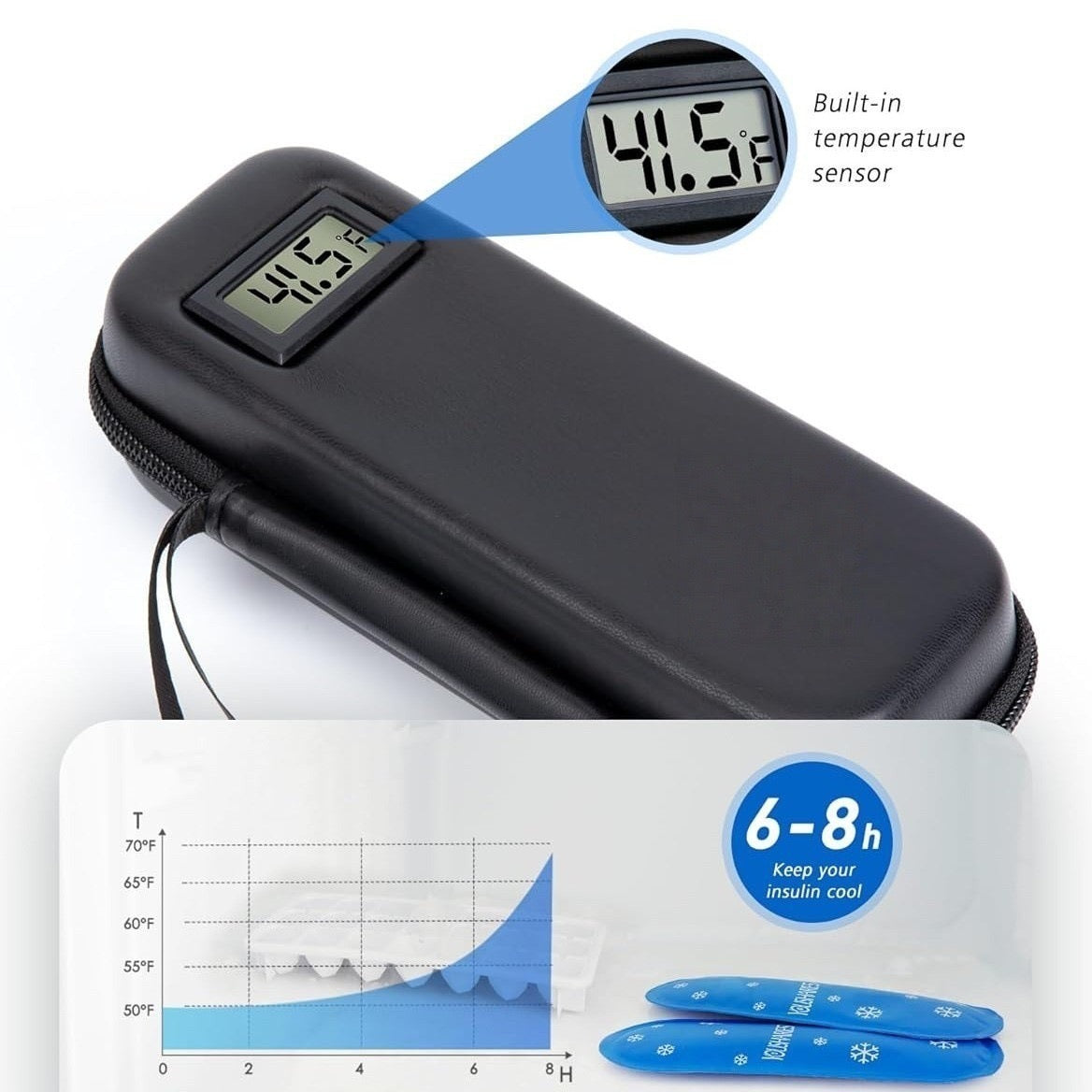 Insulin Cooling Safe Pack